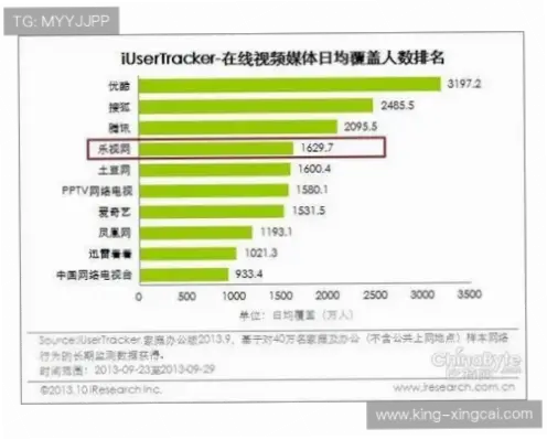 竞彩比分足球即时比分为何总是延迟？